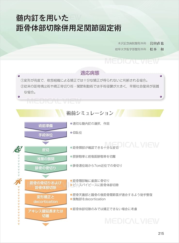 新サージカルテクニック　上肢・下肢・脊椎 脊椎 (新 執刀医のためのサージカルテクニック) | 德橋 泰明, 德